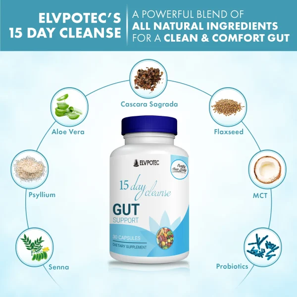 ELVPOTEC 30 Days Natural Colon Cleanse & Body Detox Capsules – Supports Gut Health, Digestion & Metabolism -60 Vegan Capsules - Image 4
